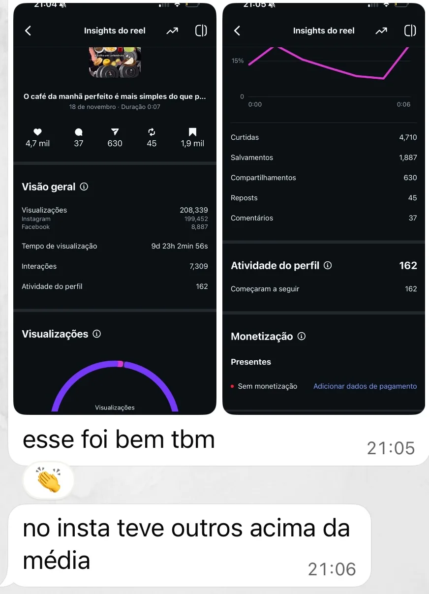 Print dos insights de um reel de aluno com 208 mil visualizações